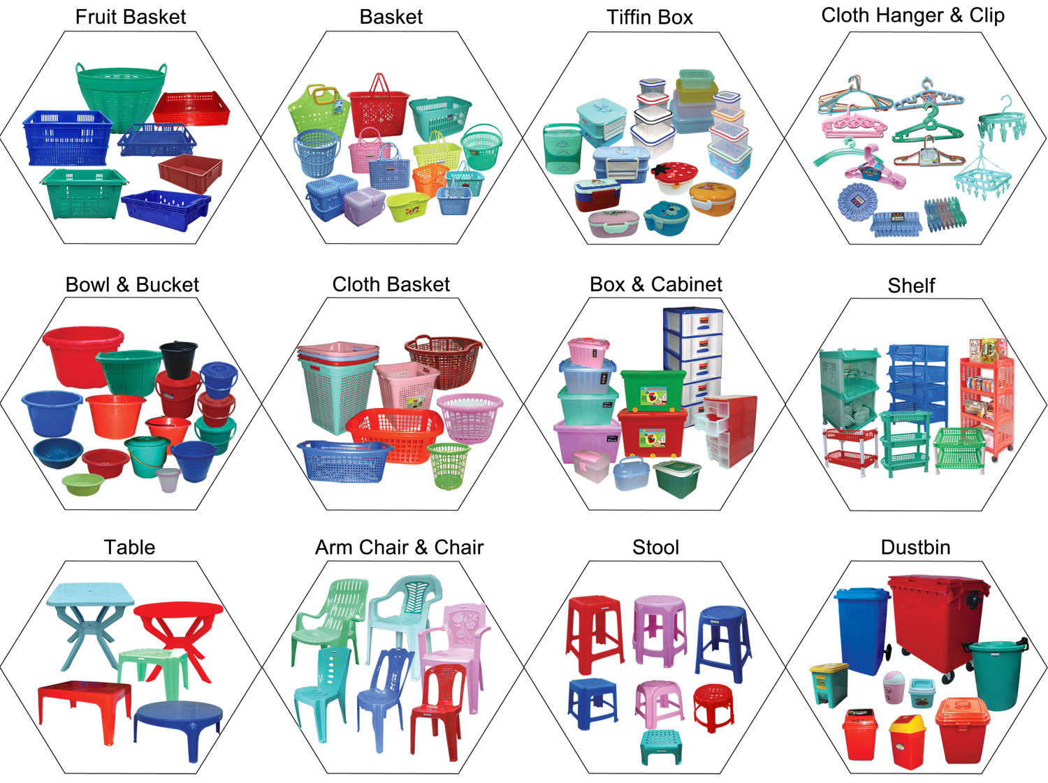 Products Popular Plastic